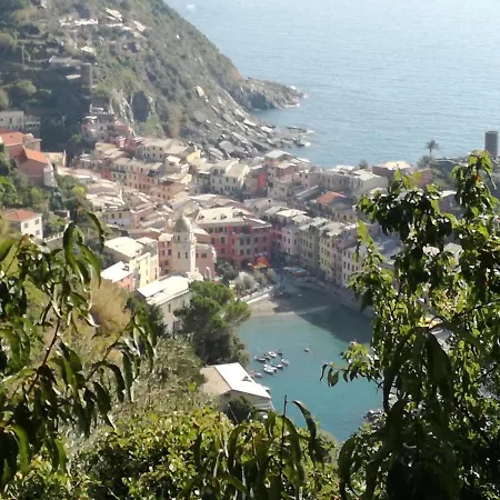 Benedetta E Isabelle * Vernazza