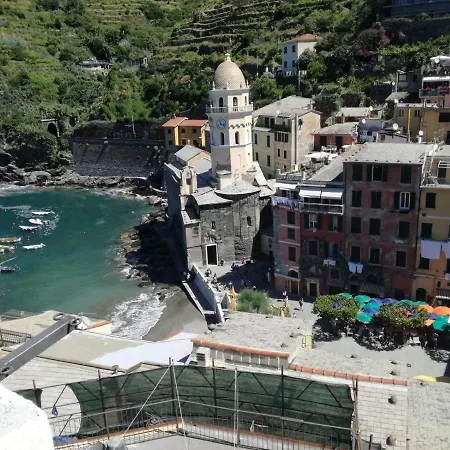 Benedetta E Isabelle Πανσιόν