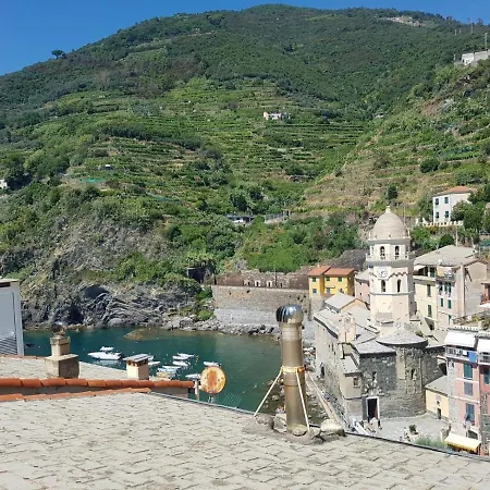 Πανσιόν Benedetta E Isabelle 3*